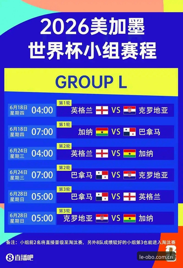 世界杯观赛热情 vs 签证现实：美国中东政策如何冷却体育狂欢