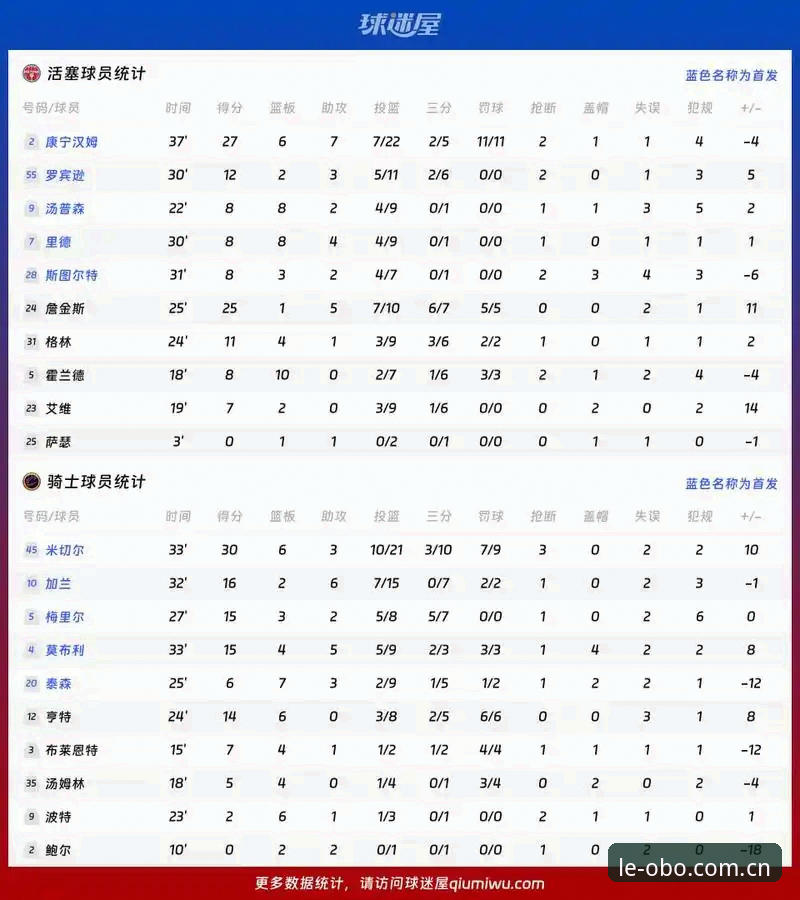 皇家社会引援全面评测：迪奥戈·莱特能否接班卡尔塔-卡尔？欧博体育平台深度分析
